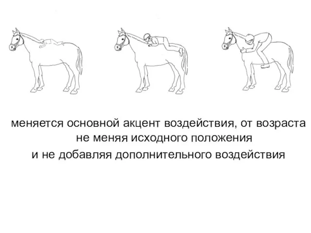 меняется основной акцент воздействия, от возраста не меняя исходного положения и не добавляя дополнительного воздействия