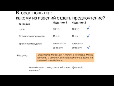 Вторая попытка: какому из изделий отдать предпочтение? © Copyright SOLVER