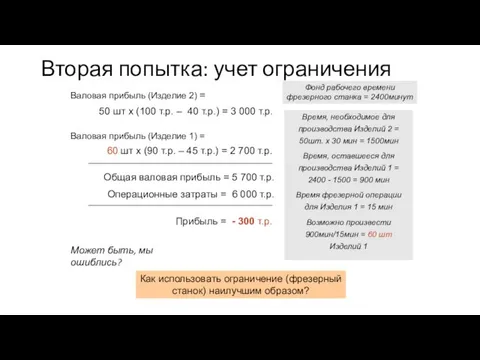 Вторая попытка: учет ограничения © Copyright SOLVER Инженерный консалтинг www.solver.ru