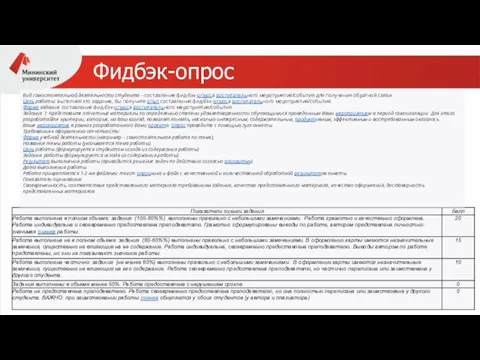 Фидбэк-опрос Вид самостоятельной деятельности студента – составление фид-бэк-опроса воспитательного мероприятия/события