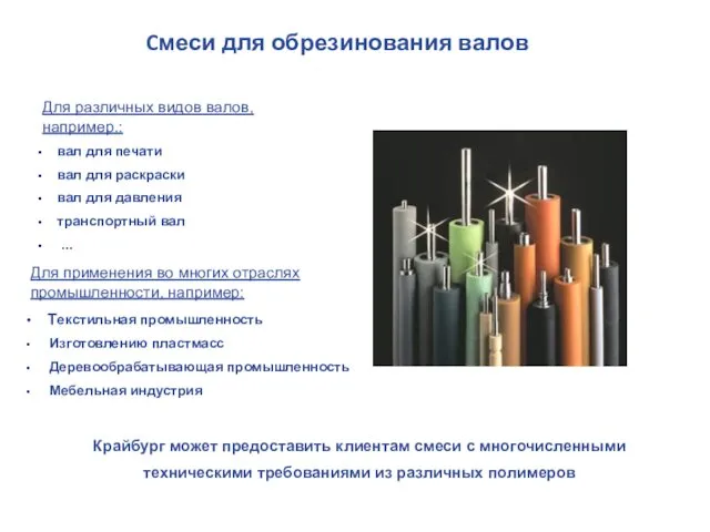 Для применения во многих отраслях промышленности, например: Текстильная промышленность Изготовлению