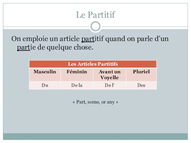 Le Partitif On emploie un article partitif quand on parle