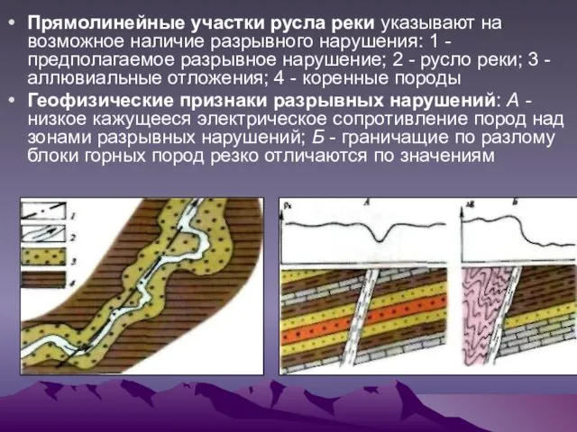 Прямолинейные участки русла реки указывают на возможное наличие разрывного нарушения: