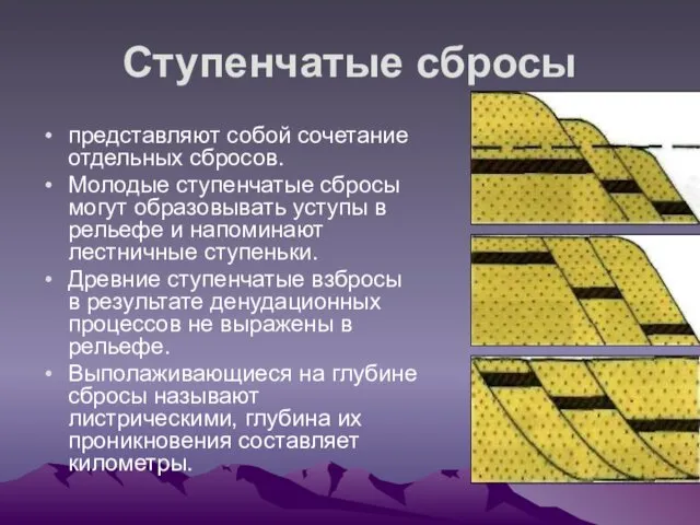 Ступенчатые сбросы представляют собой сочетание отдельных сбросов. Молодые ступенчатые сбросы