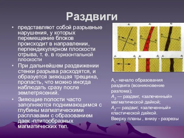 Раздвиги представляют собой разрывные нарушения, у которых перемещение блоков происходит