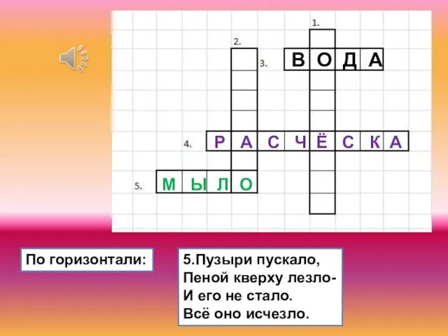 5.Пузыри пускало, Пеной кверху лезло- И его не стало. Всё