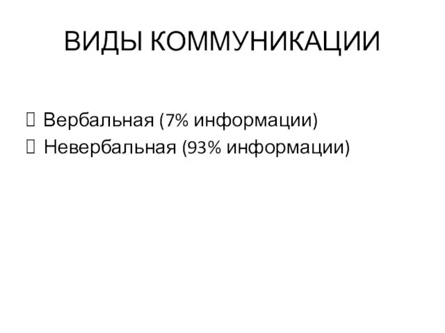 ВИДЫ КОММУНИКАЦИИ Вербальная (7% информации) Невербальная (93% информации)