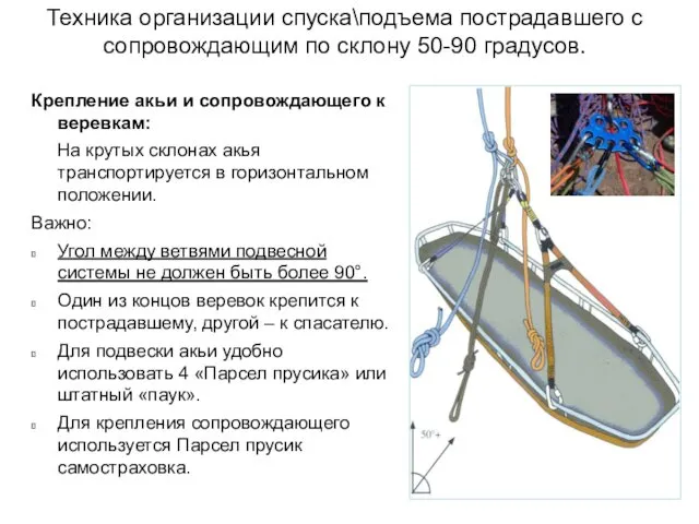 Крепление акьи и сопровождающего к веревкам: На крутых склонах акья