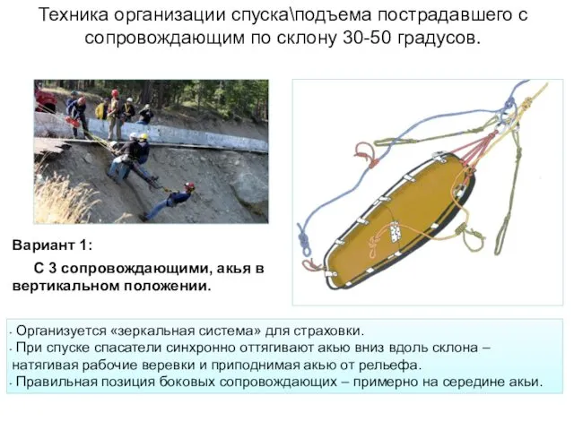 Вариант 1: С 3 сопровождающими, акья в вертикальном положении. Техника