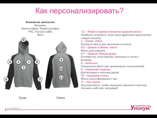 Возможное нанесение: Вышивка, Шелкография, Термотрансфер, PVC, Тканый лейбл, Флок Как