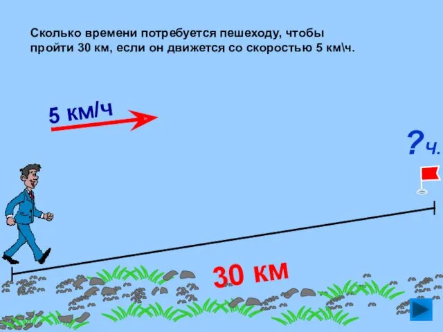 30 км Сколько времени потребуется пешеходу, чтобы пройти 30 км, если он движется