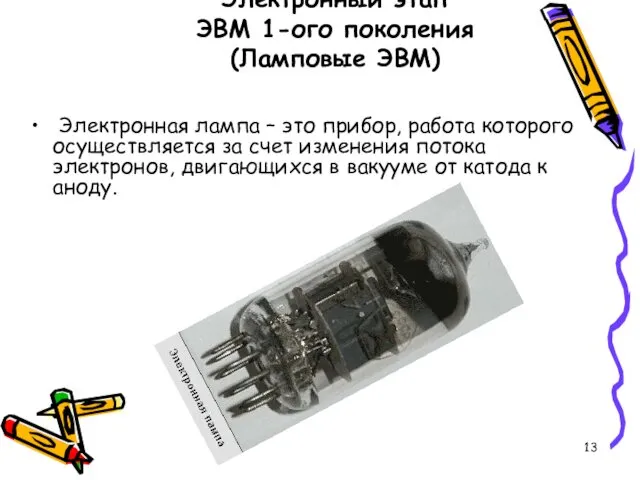 Электронный этап ЭВМ 1-ого поколения (Ламповые ЭВМ) Электронная лампа –