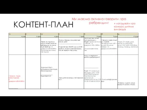 КОНТЕНТ-ПЛАН Ми маємо активно говорити про ребрендинг + нагадувати про конкурс дитячих винаходів