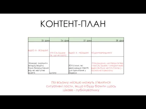 КОНТЕНТ-ПЛАН По всьому місяцю можуть з’являтися ситуативні пости, якщо я буду бачити щось цікаве - публікуватиму