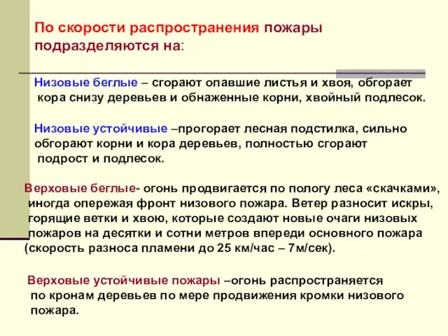 По скорости распространения пожары подразделяются на: Низовые беглые – сгорают