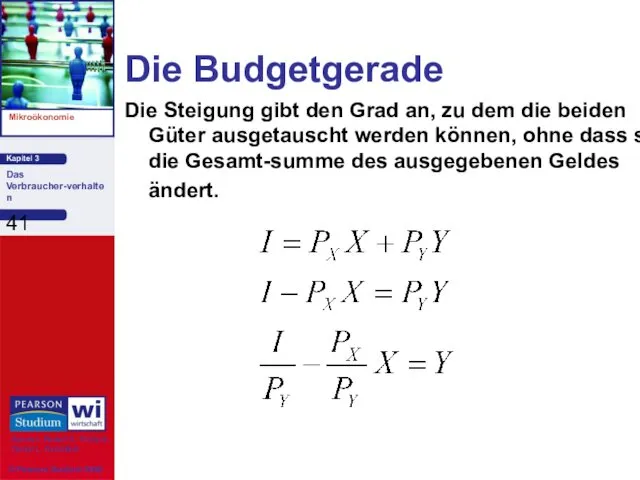 Die Budgetgerade Die Steigung gibt den Grad an, zu dem