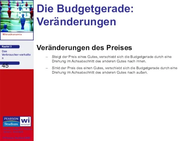 Die Budgetgerade: Veränderungen Veränderungen des Preises Steigt der Preis eines Gutes, verschiebt sich