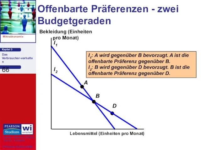 D Offenbarte Präferenzen - zwei Budgetgeraden l1 A I1: A wird gegenüber B