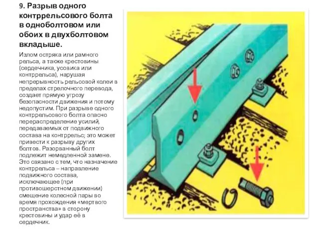 9. Разрыв одного контррельсового болта в одноболтовом или обоих в