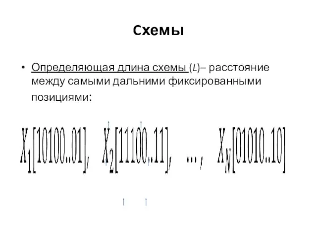 Cхемы Определяющая длина схемы (L)– расстояние между самыми дальними фиксированными позициями: