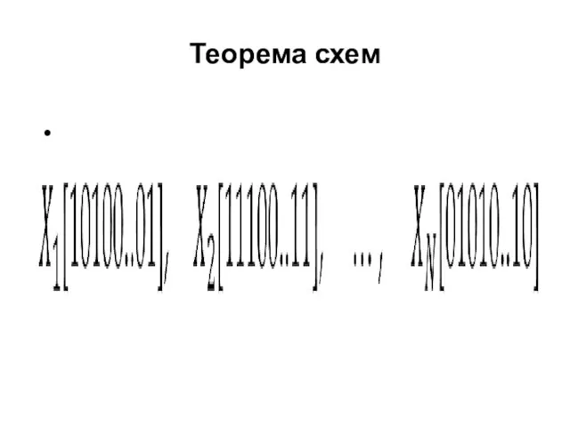 Теорема схем