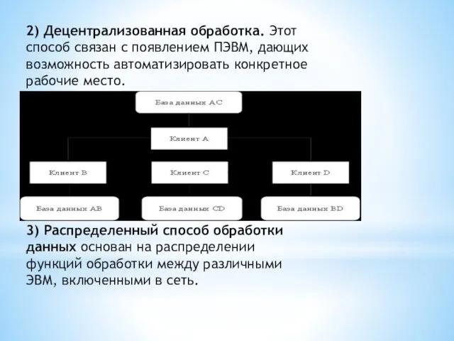 2) Децентрализованная обработка. Этот способ связан с появлением ПЭВМ, дающих