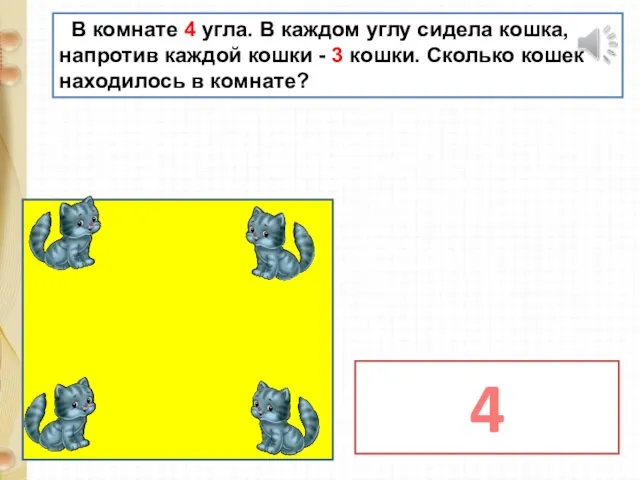 В комнате 4 угла. В каждом углу сидела кошка, напротив