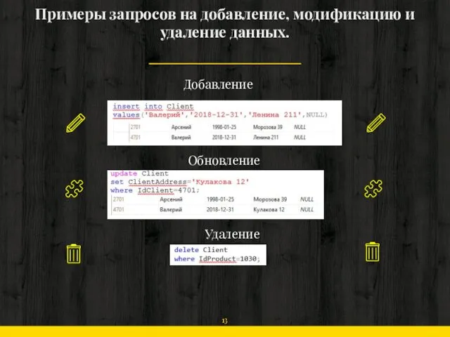 Примеры запросов на добавление, модификацию и удаление данных. Добавление Обновление Удаление