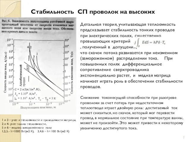 Стабильность СП проволок на высоких частотах Детальная теория, учитывающая теплоемкость