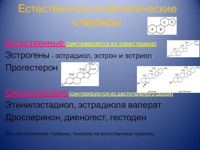 Естественные и синтетические стероиды Естественные (синтезируются из холестерина) Эстрогены -