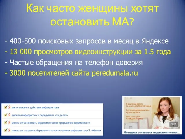 Как часто женщины хотят остановить МА? - 400-500 поисковых запросов