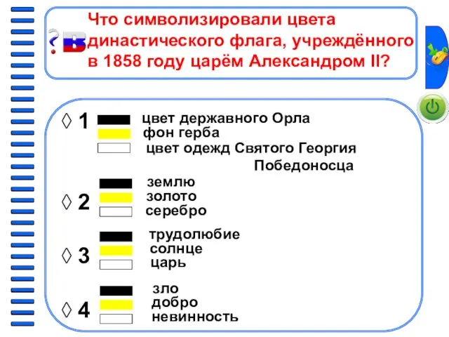 ◊ 1 ◊ 2 ◊ 3 ◊ 4 Что символизировали