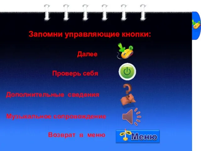 Запомни управляющие кнопки: Далее Дополнительные сведения Проверь себя Возврат в меню Музыкальное сопровождение