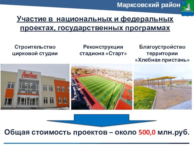 Участие в национальных и федеральных проектах, государственных программах Реконструкция стадиона
