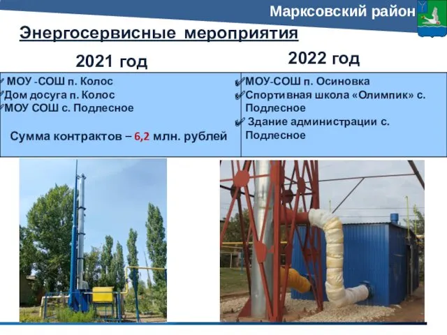 Энергосервисные мероприятия 2021 год 2022 год Марксовский район