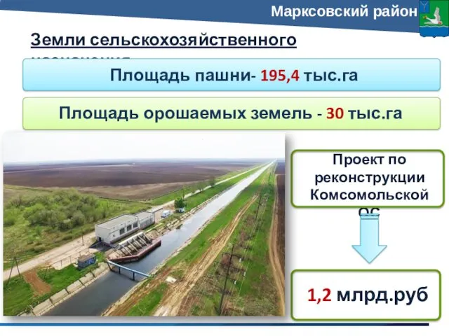 Площадь орошаемых земель - 30 тыс.га 1,2 млрд.руб Проект по
