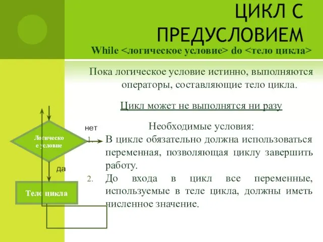 ЦИКЛ С ПРЕДУСЛОВИЕМ While do Пока логическое условие истинно, выполняются операторы, составляющие тело