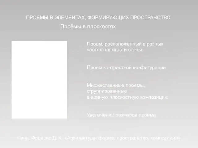 Проёмы в плоскостях ПРОЕМЫ В ЭЛЕМЕНТАХ, ФОРМИРУЮЩИХ ПРОСТРАНСТВО Проем, расположенный