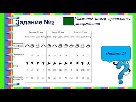 Задание №2 Укажите номер правильного утверждения Ответ: 24