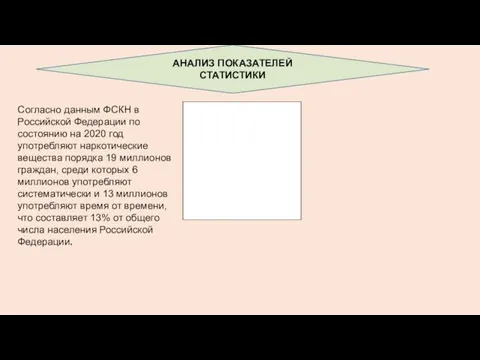 АНАЛИЗ ПОКАЗАТЕЛЕЙ СТАТИСТИКИ Согласно данным ФСКН в Российской Федерации по состоянию на 2020