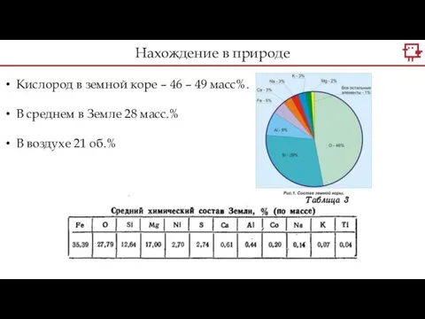 Кислород в земной коре – 46 – 49 масс%. В