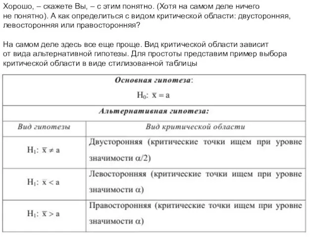 Хорошо, – скажете Вы, – с этим понятно. (Хотя на