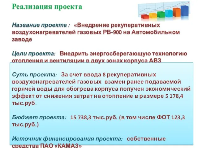 Реализация проекта Название проекта : «Внедрение рекуперативных воздухонагревателей газовых РВ-900 на Автомобильном заводе