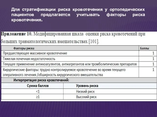 Для стратификации риска кровотечения у ортопедических пациентов предлагается учитывать факторы риска кровотечения.