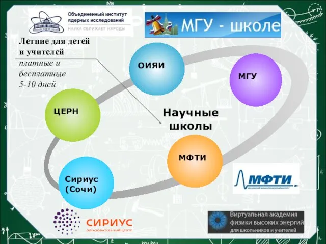 Научные школы Летние для детей и учителей платные и бесплатные