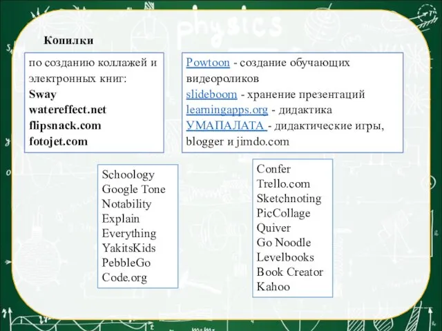 Копилки по созданию коллажей и электронных книг: Sway watereffect.net flipsnack.com