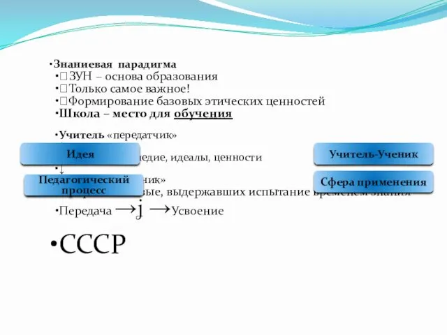 Знаниевая парадигма ?ЗУН – основа образования ?Только самое важное! ?Формирование