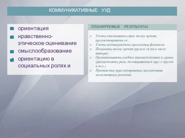 ориентация нравственно-этическое оценивание смыслообразование ориентацию в социальных ролях и Уметь