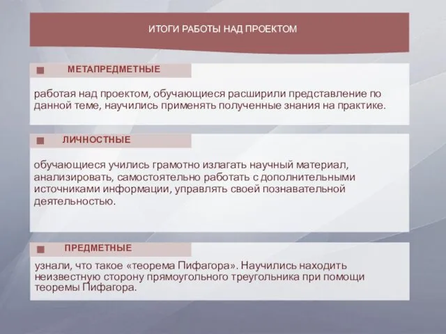 работая над проектом, обучающиеся расширили представление по данной теме, научились