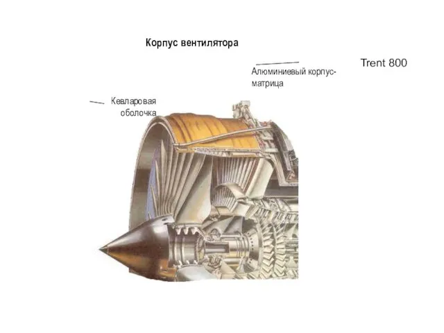 Корпус вентилятора Trent 800